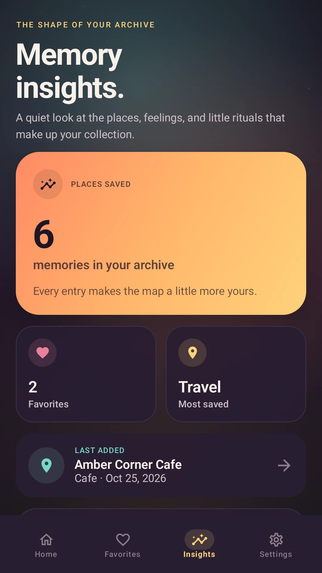 Photo Placebook memory insights dashboard